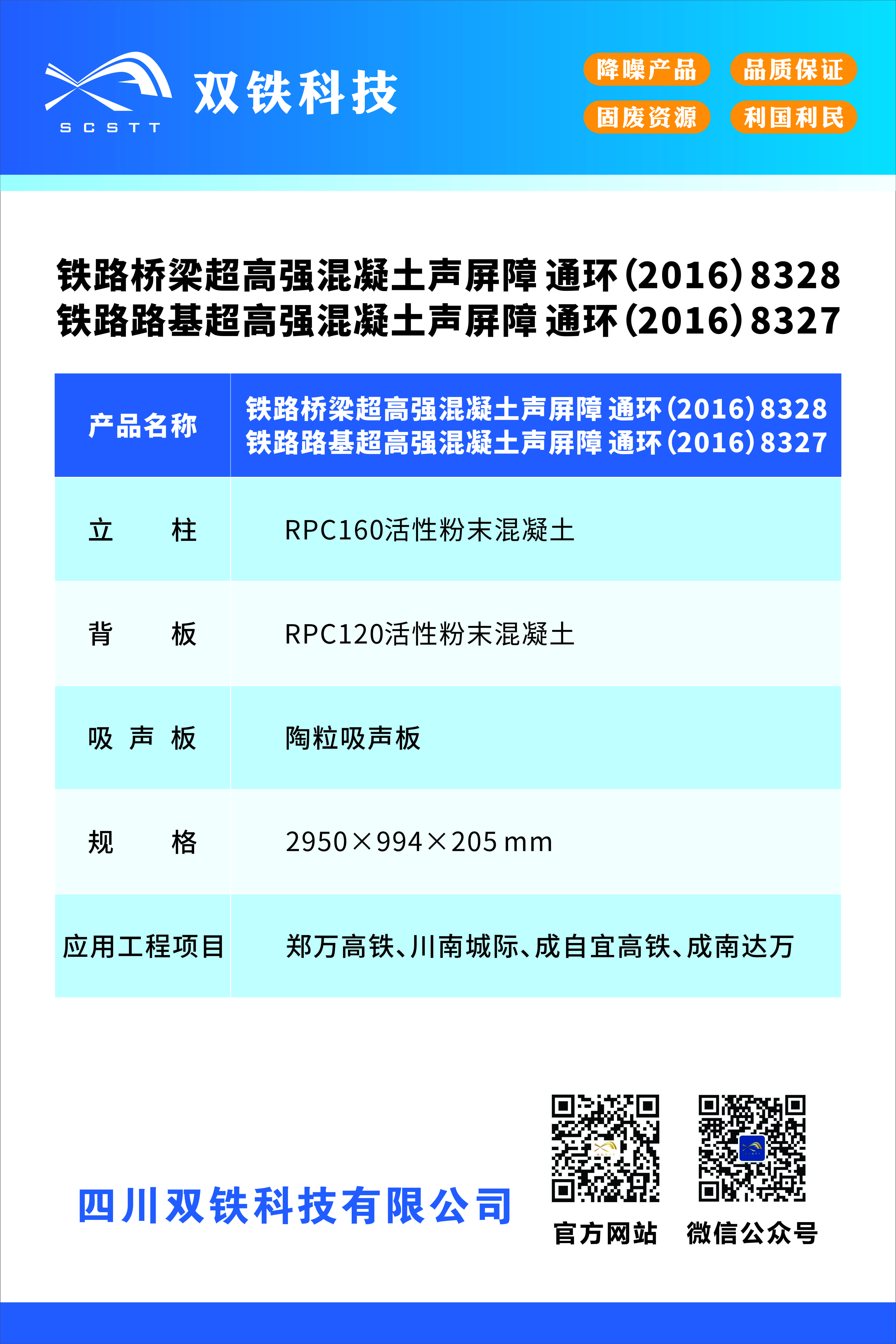 铁路桥梁、路基超高强混凝土声屏障.jpg